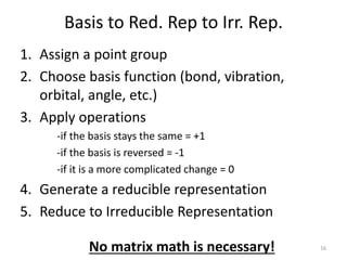 Basis to Red. Rep to Irr. Rep.
1. Assign a point group
2. Choose basis function (bond, vibration,
orbital, angle, etc.)
3. Apply operations
-if the basis stays the same = +1
-if the basis is reversed = -1
-if it is a more complicated change = 0
4. Generate a reducible representation
5. Reduce to Irreducible Representation
No matrix math is necessary! 16
 