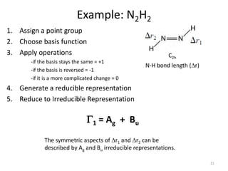Example: N2H2
1. Assign a point group
2. Choose basis function
3. Apply operations
-if the basis stays the same = +1
-if the basis is reversed = -1
-if it is a more complicated change = 0
4. Generate a reducible representation
5. Reduce to Irreducible Representation
21
N-H bond length (Dr)
C2h
G1 = Ag + Bu
The symmetric aspects of Dr1 and Dr2 can be
described by Ag and Bu irreducible representations.
 