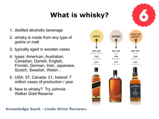 What is whisky?
1. distilled alcoholic beverage
2. whisky is made from any type of
grains or malt
3. typically aged in wooden casks
4. types: American, Australian,
Canadian, Danish, English,
Finnish, German, Irish, Japanese,
Scotch, Swedish, Welsh...
5. USA: 37, Canada: 21, Ireland: 7
million cases of production / year
6. New to whisky? Try Johnnie
Walker Gold Reserve
 