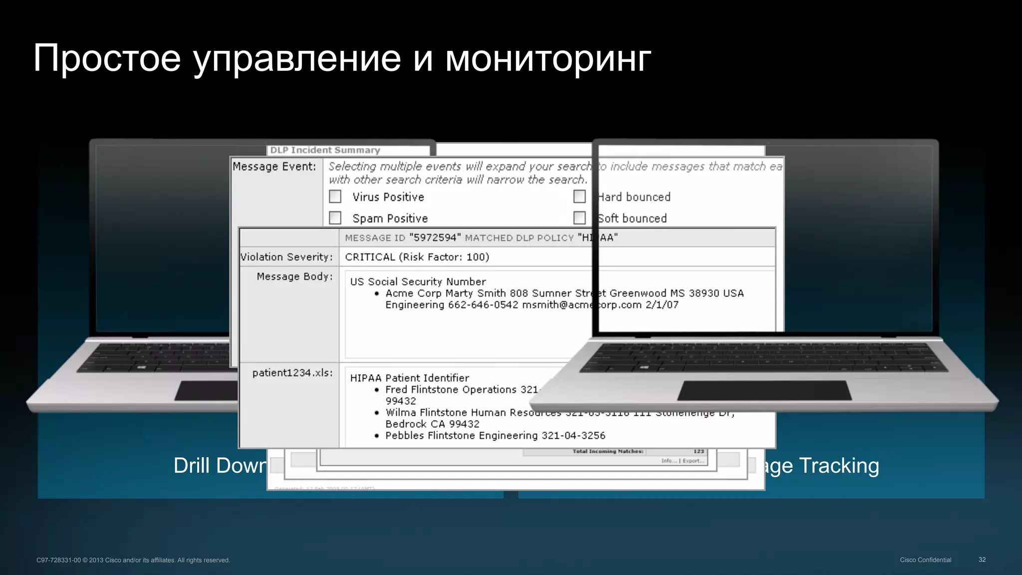 32C97-728331-00 © 2013 Cisco and/or its affiliates. All rights reserved. Cisco Confidential
Detailed Message TrackingDrill Down Reporting
Простое управление и мониторинг
 