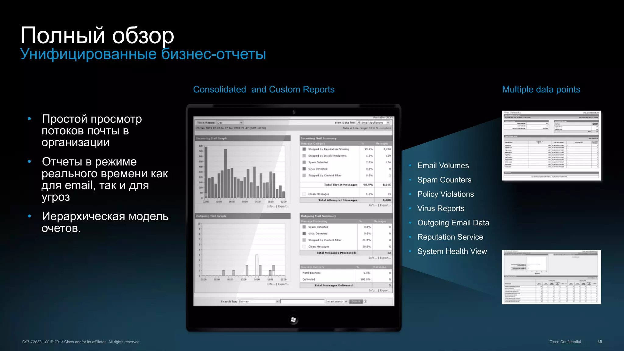 35C97-728331-00 © 2013 Cisco and/or its affiliates. All rights reserved. Cisco Confidential
•  Email Volumes
•  Spam Counters
•  Policy Violations
•  Virus Reports
•  Outgoing Email Data
•  Reputation Service
•  System Health View
•  Простой просмотр
потоков почты в
организации
•  Отчеты в режиме
реального времени как
для email, так и для
угроз
•  Иерархическая модель
очетов.
Multiple data pointsConsolidated and Custom Reports
Полный обзор
Унифицированные бизнес-отчеты
 