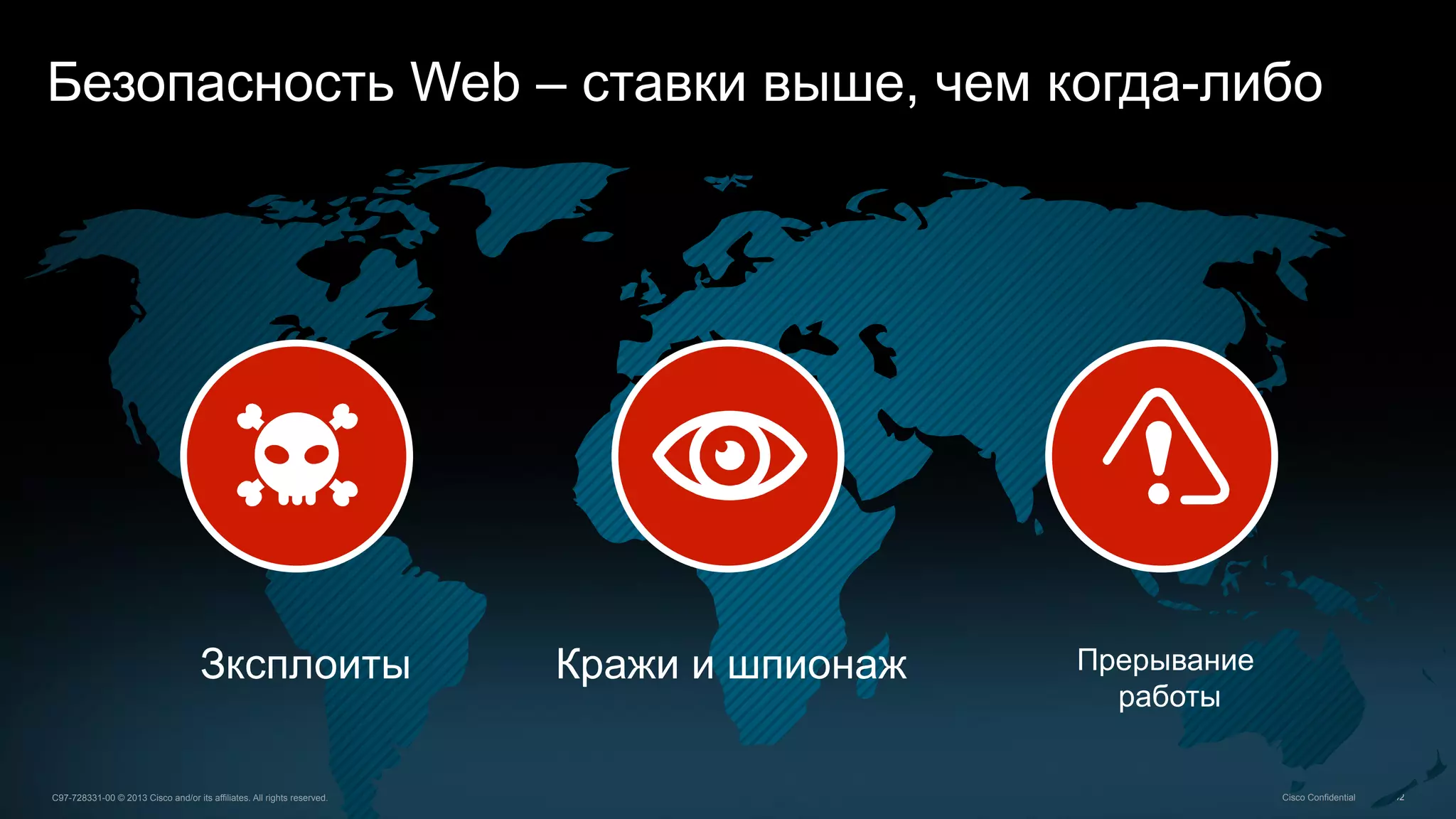 42C97-728331-00 © 2013 Cisco and/or its affiliates. All rights reserved. Cisco Confidential
Зксплоиты Кражи и шпионаж Прерывание
работы
Безопасность Web – ставки выше, чем когда-либо
 