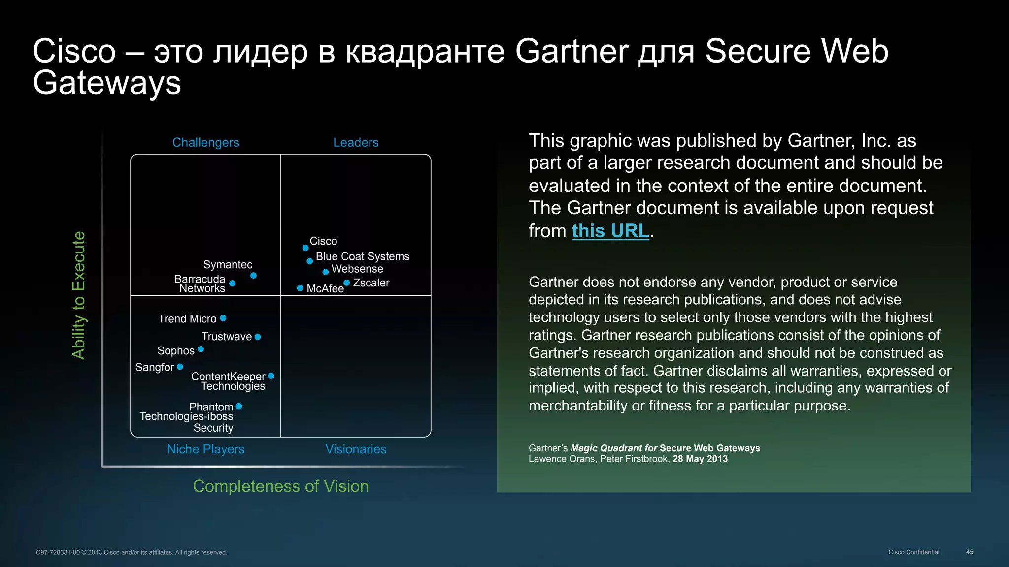45C97-728331-00 © 2013 Cisco and/or its affiliates. All rights reserved. Cisco Confidential
Cisco – это лидер в квадранте Gartner для Secure Web
Gateways
Gartner’s Magic Quadrant for Secure Web Gateways
Lawence Orans, Peter Firstbrook, 28 May 2013
This graphic was published by Gartner, Inc. as
part of a larger research document and should be
evaluated in the context of the entire document.
The Gartner document is available upon request
from this URL.
Gartner does not endorse any vendor, product or service
depicted in its research publications, and does not advise
technology users to select only those vendors with the highest
ratings. Gartner research publications consist of the opinions of
Gartner's research organization and should not be construed as
statements of fact. Gartner disclaims all warranties, expressed or
implied, with respect to this research, including any warranties of
merchantability or fitness for a particular purpose.
AbilitytoExecute
Completeness of Vision
Challengers Leaders
Niche Players Visionaries
Cisco
Blue Coat Systems
Websense
Zscaler
McAfee
Symantec
Barracuda
Networks
Trend Micro
Trustwave
Sophos
Sangfor
ContentKeeper
Technologies
Phantom
Technologies-iboss
Security
 