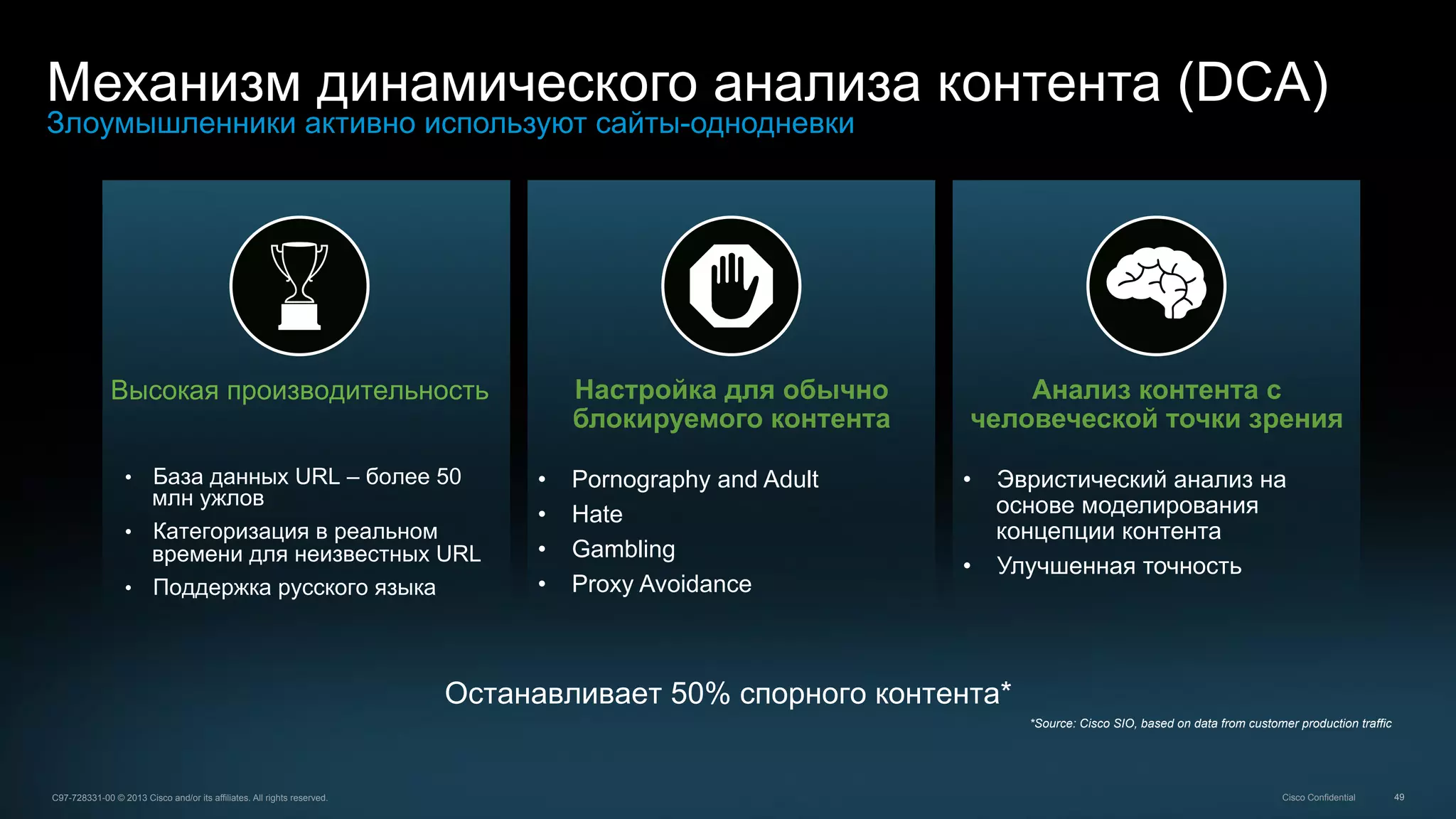 49C97-728331-00 © 2013 Cisco and/or its affiliates. All rights reserved. Cisco Confidential
Механизм динамического анализа контента (DCA)
Злоумышленники активно используют сайты-однодневки
Останавливает 50% спорного контента*
*Source: Cisco SIO, based on data from customer production traffic
Высокая производительность
•  База данных URL – более 50
млн ужлов
•  Категоризация в реальном
времени для неизвестных URL
•  Поддержка русского языка
Настройка для обычно
блокируемого контента
•  Pornography and Adult
•  Hate
•  Gambling
•  Proxy Avoidance
Анализ контента с
человеческой точки зрения
•  Эвристический анализ на
основе моделирования
концепции контента
•  Улучшенная точность
 