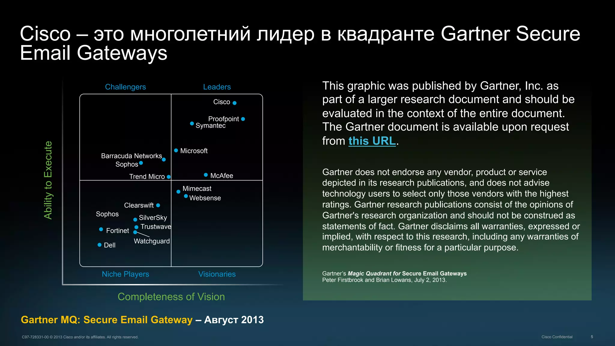 5C97-728331-00 © 2013 Cisco and/or its affiliates. All rights reserved. Cisco Confidential
Cisco – это многолетний лидер в квадранте Gartner Secure
Email Gateways
Gartner’s Magic Quadrant for Secure Email Gateways
Peter Firstbrook and Brian Lowans, July 2, 2013.
This graphic was published by Gartner, Inc. as
part of a larger research document and should be
evaluated in the context of the entire document.
The Gartner document is available upon request
from this URL.
Gartner does not endorse any vendor, product or service
depicted in its research publications, and does not advise
technology users to select only those vendors with the highest
ratings. Gartner research publications consist of the opinions of
Gartner's research organization and should not be construed as
statements of fact. Gartner disclaims all warranties, expressed or
implied, with respect to this research, including any warranties of
merchantability or fitness for a particular purpose.
AbilitytoExecute
Completeness of Vision
Challengers Leaders
Niche Players Visionaries
Cisco
Microsoft
Websense
Mimecast
McAfee
Sophos
Barracuda Networks
Trend Micro
Clearswift
Sophos
Fortinet
SilverSky
Dell
Gartner MQ: Secure Email Gateway – Август 2013
Proofpoint
Symantec
Trustwave
Watchguard
 