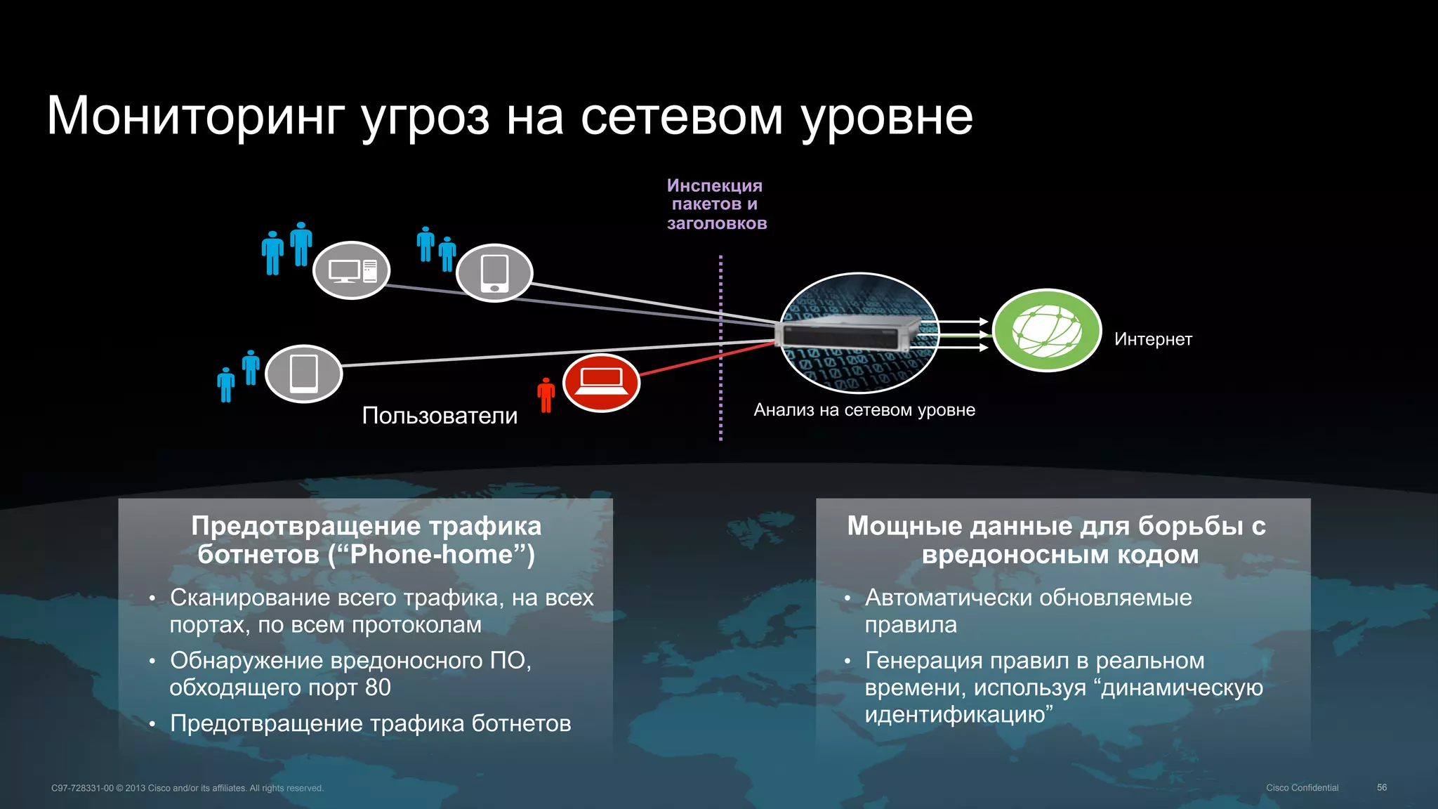 56C97-728331-00 © 2013 Cisco and/or its affiliates. All rights reserved. Cisco Confidential
Мониторинг угроз на сетевом уровне
Пользователи Анализ на сетевом уровне
Предотвращение трафика
ботнетов (“Phone-home”)
•  Сканирование всего трафика, на всех
портах, по всем протоколам
•  Обнаружение вредоносного ПО,
обходящего порт 80
•  Предотвращение трафика ботнетов
Мощные данные для борьбы с
вредоносным кодом
•  Автоматически обновляемые
правила
•  Генерация правил в реальном
времени, используя “динамическую
идентификацию”
Инспекция
пакетов и
заголовков
Интернет
 