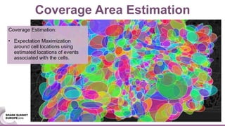 Coverage Estimation:
• Expectation Maximization
around cell locations using
estimated locations of events
associated with the cells.
Coverage Area Estimation
 