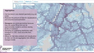 Aggregation:
• Can be done in any desired geometry (e.g zip
code)
• Reduces the amount of data for visualizations
and ensures k-anonymization
• Hexagons are great geometries because
they are space-filling and can be
approximately nested to archive varying
levels of resolution
• Sampling an underlying distribution with
hexagons is 13% more accurate than
squares
• Allows for fast data analysis and visualization
as data can be pre-aggregated into different
hexagon levels
 