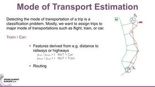 Detecting the mode of transportation of a trip is a
classification problem. Mostly, we want to assign trips to
major mode of transportations such as flight, train, or car.
Train / Car:
• Features derived from e.g. distance to
railways or highways
pcar / ptrain > t MoT = Car
ptrain / pcar > t MoT = Train
• Routing
Mode of Transport Estimation
 