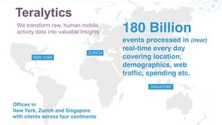 Teralytics
We transform raw, human mobile
activity data into valuable insights
(near)
 
