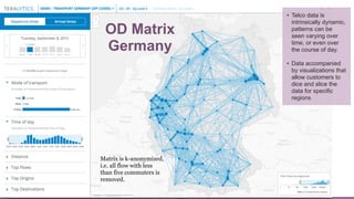 OD Matrix
Germany
• Telco data is
intrinsically dynamic,
patterns can be
seen varying over
time, or even over
the course of day.
• Data accompanied
by visualizations that
allow customers to
dice and slice the
data for specific
regions
Matrix is k-anonymized,
i.e. all flow with less
than five commuters is
removed.
 