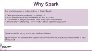 Why Spark
Our production code is written entirely in Scala / Spark:
• Terabyte data sets processed on a single job
• Fast and compatible with Hadoop HDFS and Accumulo
• The domain is easy to parallelize since every trip is independent
• Natural choice of the map / reduce nature of our algorithmic approach
Spark is used for slicing and dicing data in dashboards
Spark was not our top choice for data visualization dashboard, since only small batches of data
are queried
 