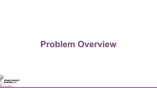 Problem Overview
 