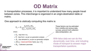 OD Matrix
In transportation processes, it is important to understand how many people travel
between zones. This interchange is organized in an origin-destination table or
matrix.
One approach to statically computing this matrix is:
These factors can be estimated
from mobility and census data,
surveys, ground truth collection
data extrapolation, etc.
With telco data we can do this
dynamically, over time, and including
mode of transport to answer major
transportation questions.
 