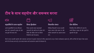 टीम के साथ सहयोग और समन्वय करना
सहकर्मियों के साथ सहयोग
अपने सहकर्मियों के साथ मिलकर
काम करें। जानकारी साझा करें और
एक-दूसरे की मदद करें।
शिफ्ट हैंडओवर
शिफ्ट बदलते समय महत्वपूर्ण
जानकारी को सही ढंग से साझा करें।
किसी भी लंबित कार्य या विशेष
स्थिति के बारे में बताएं।
विभागीय संचार
विभिन्न विभागों के साथ प्रभावी
संचार बनाए रखें। समय पर और
सटीक जानकारी का आदान-प्रदान
करें।
टीम मीटिंग्स
नियमित टीम मीटिंग्स में भाग लें।
अपने विचार साझा करें और दूसरों के
सुझावों को सुनें।
टीम के साथ प्रभावी सहयोग और समन्वय अस्पताल के सुचारू संचालन के लिए आवश्यक है। यह न केवल कार्यक्षमता बढ़ाता है, बल्कि मरीजों को बेहतर सेवा प्रदान
करने में भी मदद करता है। एक सकारात्मक कार्य वातावरण बनाने में योगदान दें।
 