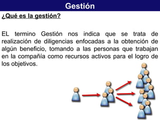 Gestión
¿Qué es la gestión?
EL termino Gestión nos indica que se trata de
realización de diligencias enfocadas a la obtención de
algún beneficio, tomando a las personas que trabajan
en la compañía como recursos activos para el logro de
los objetivos.
 