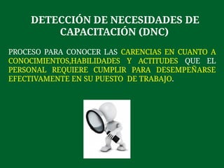 6° CLASE CAPACITACION Y DESARROLLO ORGANIZACIONAL | PPTX