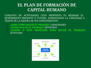 6° CLASE CAPACITACION Y DESARROLLO ORGANIZACIONAL | PPTX