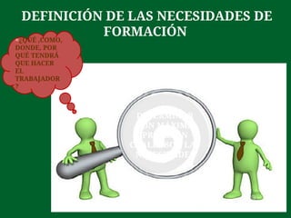 6° CLASE CAPACITACION Y DESARROLLO ORGANIZACIONAL | PPTX
