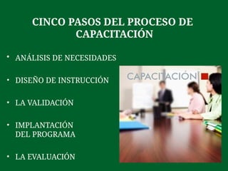 6° CLASE CAPACITACION Y DESARROLLO ORGANIZACIONAL | PPTX
