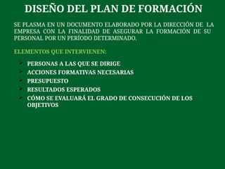 6° CLASE CAPACITACION Y DESARROLLO ORGANIZACIONAL | PPTX