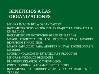6° CLASE CAPACITACION Y DESARROLLO ORGANIZACIONAL | PPTX