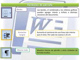 Formatos de párrafoBordesLos bordes, el sombreado y los rellenos gráficos pueden agregar interés y énfasis a distintas secciones del documento.Aumentar sangríaAumenta el comienzo de una línea más interior que el resto. Por cada vez avanza 1.25 cm.Mostrar todoMuestra marcas de párrafo y otros símbolos de  formato ocultos.