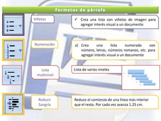 Formatos de párrafoViñetasCrea una lista con viñetas de imagen para agregar interés visual a un documentoNumeraciónCrea una lista numerada con número, letras, números romanos, etc. para agregar interés visual a un documentoLista multinivelLista de varios nivelesReducir SangríaReduce el comienzo de una línea más interior que el resto. Por cada vez avanza 1.25 cm.