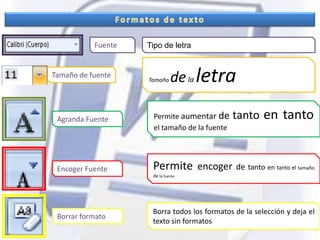Formatos de textoFuenteTipo de letraTamaño de la letraTamaño de fuentePermite aumentar de tanto en tanto el tamaño de la fuenteAgranda FuentePermite encoger de tanto en tanto el tamaño de la fuenteEncoger FuenteBorra todos los formatos de la selección y deja el texto sin formatosBorrar formato