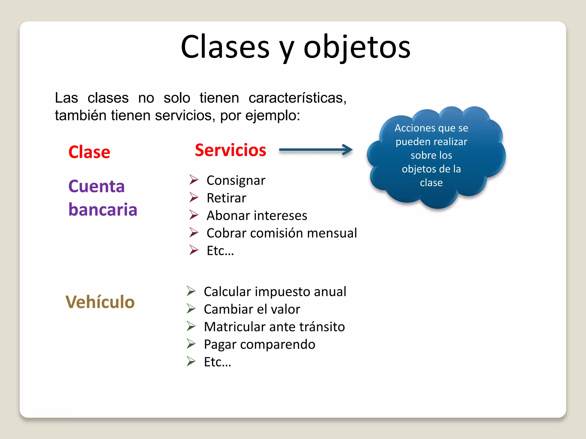 Clases y objetos
Clase Servicios
Las clases no solo tienen características,
también tienen servicios, por ejemplo:
Cuenta
bancaria
Número: 85214
Titular: Luz Gómez
Tipo: Ahorros
Saldo: 120,000
Acciones que se
pueden realizar
sobre los
objetos de la
clase Consignar
 Retirar
 Abonar intereses
 Cobrar comisión mensual
 Etc…
Vehículo
 Calcular impuesto anual
 Cambiar el valor
 Matricular ante tránsito
 Pagar comparendo
 Etc…
 