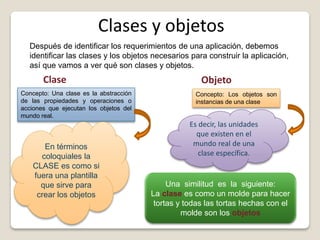 Clases y objetos
Clase
Concepto: Una clase es la abstracción
de las propiedades y operaciones o
acciones que ejecutan los objetos del
mundo real.
Concepto: Los objetos son
instancias de una clase
Objeto
Después de identificar los requerimientos de una aplicación, debemos
identificar las clases y los objetos necesarios para construir la aplicación,
así que vamos a ver qué son clases y objetos.
En términos
coloquiales la
CLASE es como si
fuera una plantilla
que sirve para
crear los objetos
Es decir, las unidades
que existen en el
mundo real de una
clase específica.
Una similitud es la siguiente:
La clase es como un molde para hacer
tortas y todas las tortas hechas con el
molde son los objetos
 