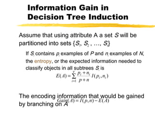 Information Gain in
Decision Tree Induction
Assume that using attribute A a set S will be
partitioned into sets {S1, S2 , …, Sv}
If Si contains pi examples of P and ni examples of N,
the entropy, or the expected information needed to
classify objects in all subtrees Si is
The encoding information that would be gained
by branching on A
∑
= +
+
=
ν
1
),()(
i
ii
ii
npI
np
np
AE
)(),()( AEnpIAGain −=
 