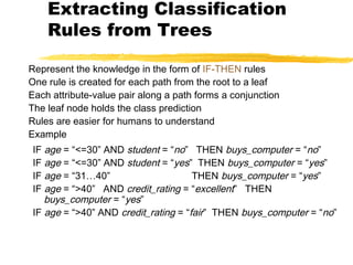 Extracting Classification
Rules from Trees
Represent the knowledge in the form of IF-THEN rules
One rule is created for each path from the root to a leaf
Each attribute-value pair along a path forms a conjunction
The leaf node holds the class prediction
Rules are easier for humans to understand
Example
IF age = “<=30” AND student = “no” THEN buys_computer = “no”
IF age = “<=30” AND student = “yes” THEN buys_computer = “yes”
IF age = “31…40” THEN buys_computer = “yes”
IF age = “>40” AND credit_rating = “excellent” THEN
buys_computer = “yes”
IF age = “>40” AND credit_rating = “fair” THEN buys_computer = “no”
 