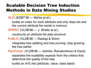 Scalable Decision Tree Induction
Methods in Data Mining Studies
SLIQ (EDBT’96 — Mehta et al.)
builds an index for each attribute and only class list and
the current attribute list reside in memory
SPRINT (VLDB’96 — J. Shafer et al.)
constructs an attribute list data structure
PUBLIC (VLDB’98 — Rastogi & Shim)
integrates tree splitting and tree pruning: stop growing
the tree earlier
RainForest (VLDB’98 — Gehrke, Ramakrishnan & Ganti)
separates the scalability aspects from the criteria that
determine the quality of the tree
builds an AVC-list (attribute, value, class label)
 