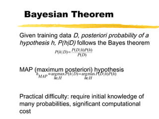 Bayesian Theorem
Given training data D, posteriori probability of a
hypothesis h, P(h|D) follows the Bayes theorem
MAP (maximum posteriori) hypothesis
Practical difficulty: require initial knowledge of
many probabilities, significant computational
cost
)(
)()|()|(
DP
hPhDPDhP =
.)()|(maxarg)|(maxarg hPhDP
Hh
DhP
HhMAP
h
∈
=
∈
≡
 