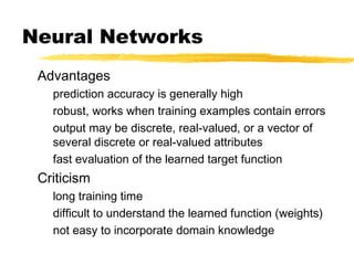 Neural Networks
Advantages
prediction accuracy is generally high
robust, works when training examples contain errors
output may be discrete, real-valued, or a vector of
several discrete or real-valued attributes
fast evaluation of the learned target function
Criticism
long training time
difficult to understand the learned function (weights)
not easy to incorporate domain knowledge
 