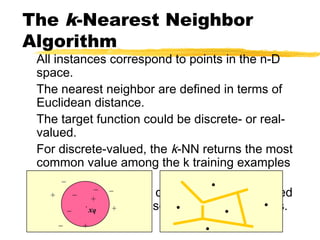 The k-Nearest Neighbor
Algorithm
All instances correspond to points in the n-D
space.
The nearest neighbor are defined in terms of
Euclidean distance.
The target function could be discrete- or real-
valued.
For discrete-valued, the k-NN returns the most
common value among the k training examples
nearest to xq.
Vonoroi diagram: the decision surface induced
by 1-NN for a typical set of training examples..
_
+
_ xq
+
_ _
+
_
_
+
.
.
.
. .
 