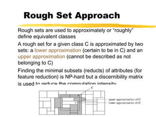 Rough Set Approach
Rough sets are used to approximately or “roughly”
define equivalent classes
A rough set for a given class C is approximated by two
sets: a lower approximation (certain to be in C) and an
upper approximation (cannot be described as not
belonging to C)
Finding the minimal subsets (reducts) of attributes (for
feature reduction) is NP-hard but a discernibility matrix
is used to reduce the computation intensity
 