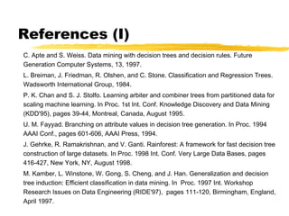 References (I)
C. Apte and S. Weiss. Data mining with decision trees and decision rules. Future
Generation Computer Systems, 13, 1997.
L. Breiman, J. Friedman, R. Olshen, and C. Stone. Classification and Regression Trees.
Wadsworth International Group, 1984.
P. K. Chan and S. J. Stolfo. Learning arbiter and combiner trees from partitioned data for
scaling machine learning. In Proc. 1st Int. Conf. Knowledge Discovery and Data Mining
(KDD'95), pages 39-44, Montreal, Canada, August 1995.
U. M. Fayyad. Branching on attribute values in decision tree generation. In Proc. 1994
AAAI Conf., pages 601-606, AAAI Press, 1994.
J. Gehrke, R. Ramakrishnan, and V. Ganti. Rainforest: A framework for fast decision tree
construction of large datasets. In Proc. 1998 Int. Conf. Very Large Data Bases, pages
416-427, New York, NY, August 1998.
M. Kamber, L. Winstone, W. Gong, S. Cheng, and J. Han. Generalization and decision
tree induction: Efficient classification in data mining. In Proc. 1997 Int. Workshop
Research Issues on Data Engineering (RIDE'97), pages 111-120, Birmingham, England,
April 1997.
 
