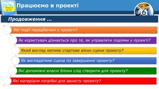 6
Працюємо в проекті
Продовження …
Розділ 3
§ 3.4
Які події передбачені у проекті?
Як користувач дізнається про те, як управляти подіями у проекті?
Який вигляд матиме стартове вікно сцени проекту?
Як виглядатиме сцена по завершенні проекту?
Які допоміжні власні блоки слід створити для проекту?
Які матеріали потрібні для захисту проекту?
 