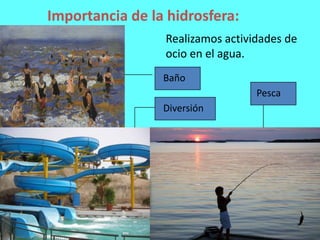 Importancia de la hidrosfera:
                 Realizamos actividades de
                 ocio en el agua.
                 Baño
                                  Pesca
                 Diversión
 