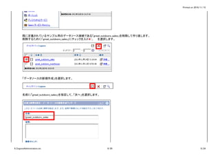 Printed on 2016/11/15
既に定義されているサンプル用のデータソース接続である「great_outdoors_sales」を削除して作り直します。
削除するために「great_outdoors_sales」にチェックを入れて、　　を選択します。
「データソースの新規作成」を選択します。
名前に「great_outdoors_sales」を指定して、「次へ」を選択します。
6_CognosAdministration.xls 6/30 6_CA
 