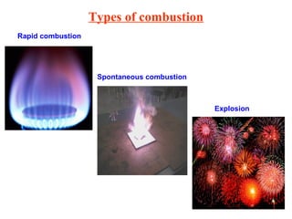 Types of combustion
Rapid combustion
Spontaneous combustion
Explosion
 