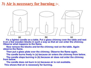 3) Air is necessary for burning :-
(a) (b) (c)
Fix a lighted candle on a table. Put a glass chimney over the table and rest
it on a few wooden blocks in such a way so that air can enter the chimney.
Observe what happens to the flame.
Now remove the blocks and let the chimney rest on the table. Again
observe the flame.
Then put a glass plate over the chimney. Observe the flame again.
The candle burns freely in (a) because air enters the chimney from below.
The candle stops burning in (b) because air does not enter the chimney
from below.
The candle does not burn in (c) because air is not available.
This shows that air is necessary for burning.
 