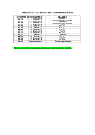 CRONOGRAMA DOS CIRCUITOS DAS ATIVIDADES/BRINCADEIRA

  HORÁRIOS DOS CIRCUITOS                              CLASSES
   10:20      1º CIRCUITO                               JUNIORES
                                             Atividades/Brincadeira Missionária
     10:30         2º CIRCUITO                          PRIMÁRIOS
                                             Atividades/Brincadeira Missionária
     10:40        3º CIRCUITO                           APOIO
     10:50        4º CIRCUITO                           APOIO
     11:00        5º CIRCUITO                           APOIO
     11:10        6º CIRCUITO                           APOIO
     11:20        7º CIRCUITO                           APOIO
     11:30        8º CIRCUITO                           APOIO
     11:40        9º CIRCUITO                           APOIO
     11:50       Encerramento                   Todos no auditório


Obs. A cor da fita no braço das crianças do maternal/jardim é verde.
 