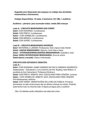 Sugestão para Separação dos espaços no colégio das atividades
 missionárias e treinamento:

 Colégio disponibiliza: 10 salas, 2 banheiros 1(f) 1(M), 1 auditório.

Auditório – plenária: para acomodar todos: média 200 crianças

Lado A – CIRCUITO MISSIONÁRIO DAS CORES
Sala1- COR DOURADA: 2 professores:
Sala2- COR PRETA: 2 professores:
Sala3 – COR VERMELHA: 2 professores:
Sala4- COR BRANCA: 2 professores:
Sala5- COR VERDE: 2 professores:

Lado B – CIRCUITO MISSIONÁRIO DIVERSOS
Sala1- MATERNAL E JARDIM: Professores: Ebd e Apoio Culto Infantil:
Sala2- LANCHE MISSIONÁRIO: Djalmira, Irmã Célia e Ziane
Sala3 – ATIVIDADES/BRINCADEIRAS MISSIONÁRIAS: Espedita e Josa
Sala4- VIDEO /INTERCESSÃO MISSIONÁRIA: Erica do sharis
Sala5 (desce a escada)- Vídeo e Intercessão:

CIRCUITO DOS ESTUDOS E DEBATES:
Lado A –
Sala1- COR DOURADA: GAME CAMINHO DA PAZ X CAMINHO SAGRENTO:
Adolescentes – Estudando o Livro Caminho da Paz- Buylling: texto Bíblico: A
parábola do bom Samaritano: Professora Nívânia e
Sala2- COR PRETA: DEBATE: DAVI, ESCOLHIDO PARA VENCER: Juniores:
Sala3 – COR VERMELHA: DEBATE: DAVI, ESCOLHIDO PARA VENCER:
Pré-Adolescentes: Karlinha
Sala5- COR VERDE: ORIENTACÕES DO LIVRO DA FAMÍLIA: Primários
permanece na sala verde porque são as últimas crianças do rodízio. Portanto
pode fechar tudo na mesmas sala. E depois já segue para o auditório

  Obs. Os debates serão realizados nas salas das cores.
 