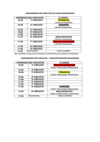 CRONOGRAMA DOS CIRCUITOS DO LANCHE MISSIONÁRIO

 HORÁRIOS DOS CIRCUITOS                         CLASSES
  10:20     1º CIRCUITO                        PRIMÁRIOS
                                            Lanche missionário
   10:30         2º CIRCUITO                    JUNIORES
                                            Lanche missionário
   10:40         3º CIRCUITO
   10:50         4º CIRCUITO
   11:00         5º CIRCUITO
   11:10         6º CIRCUITO                 ADOLESCENTES
                                            Lanche missionário
   11:20         7º CIRCUITO               PRE-ADOLESCENTES
                                            Lanche missionário
   11:30         8º CIRCUITO
   11:40         9º CIRCUITO                           .
   11:50      Encerramento                     Todos no auditório
OBS. SEPARAR O LANCHE DO MATERNAL E OFERECER NA SALA SERÃO OS PRIMEIROS

       CRONOGRAMA DOS CIRCUITOS – VIDEO/INTERCESSÃO MISSIONARIA

  HORÁRIOS DOS CIRCUITOS                          CLASSES
   10:20     1º CIRCUITO                   PRE-ADOLESCENTES
                                        Vídeo/ Intercessão Missionária
    10:30          2º CIRCUITO
    10:40          3º CIRCUITO                   PRIMÁRIOS
                                        Vídeo/ Intercessão Missionária
    10:50          4º CIRCUITO
    11:00          5º CIRCUITO
    11:10          6º CIRCUITO
    11:20          7º CIRCUITO
    11:30          8º CIRCUITO                   JUNIORES
                                       Vídeo/ Intercessão Missionária
    11:40          9º CIRCUITO               ADOLESCENTES
                                       Vídeo e Intercessão missionária
    11:50       Encerramento                    Todos no auditório
 