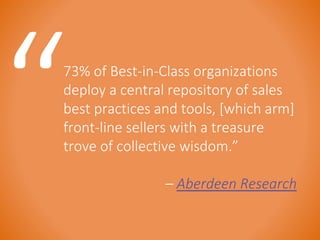 73% of Best-in-Class organizations 
deploy a central repository of sales 
best practices and tools, [which arm] 
front-line sellers with a treasure 
trove of collective wisdom.” 
– Aberdeen Research 
 