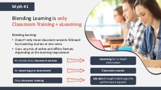 Blending Learning is only
Classroom Training + eLearning
Blending learning:
• Doesn’t only mean classroom sessions followe...
