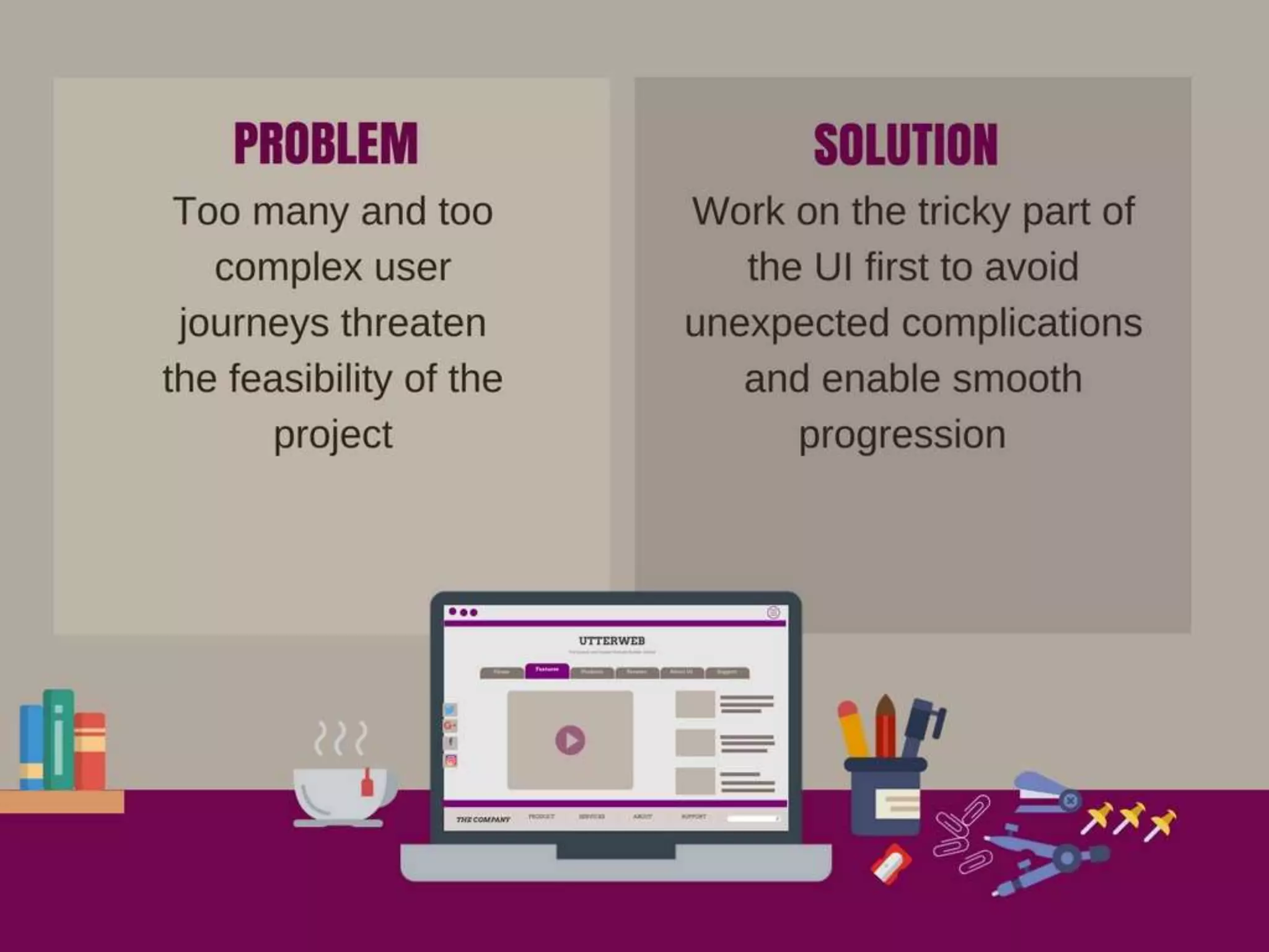 6 Common Problems Faced During The UX Design Process | PPT